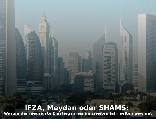 IFZA, Meydan oder SHAMS Vergleich Warum der niedrigste Einstiegspreis im zweiten Jahr selten gewinnt
